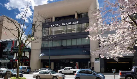 Канадский колледж английского языка CCEL