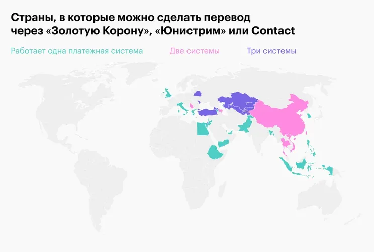 Доступные способы перевода денег из России в Китай на 2023 год | Изображение №1