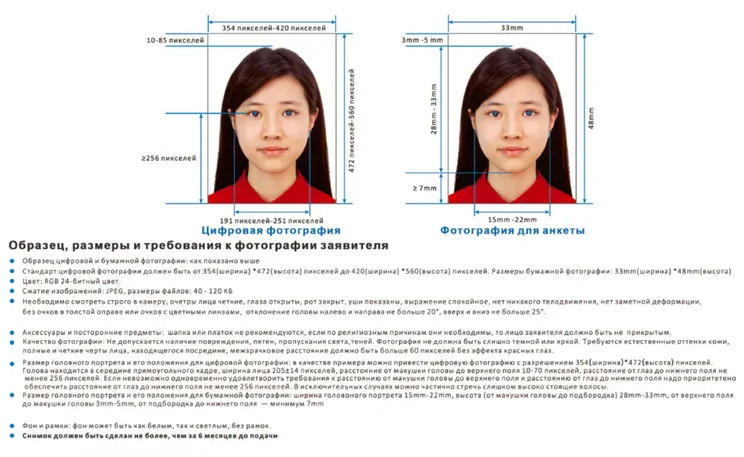 Как россиянам оформить туристическую визу в Китай | Изображение №2