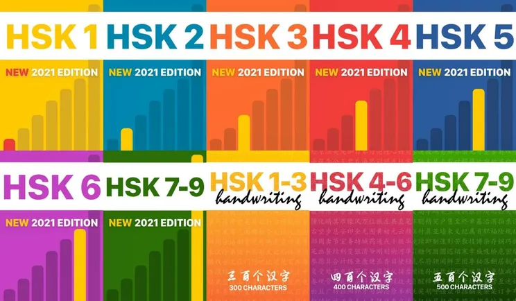 ТОП-5 советов по подготовке к HSK в 2024 году | Изображение №1